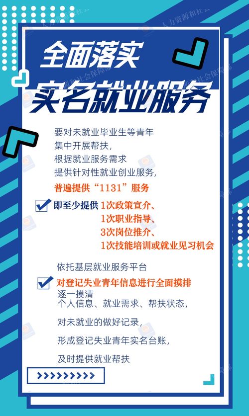2024年高校畢業(yè)生等青年就業(yè)服務(wù)攻堅(jiān)行動(dòng)來(lái)啦 一圖看懂